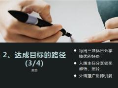 保险团队培训培养绩优主任的三个关键步骤21页.pptx