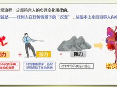 增员拜访话术3.0版准增员全职太太上班族私营业主个体销售人员技巧64页.pptx