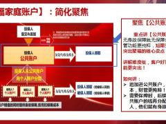 泰康2023开泰首爆产品再认知三大最强产品资料宣传片50页.pptx