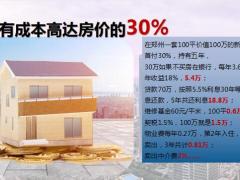 保险理财专题银行保险高频不确定时代下的财富管理18页.pptx