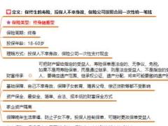 寿险思维脑图终身寿险定期寿险概况作用特点适应人群1页.pdf