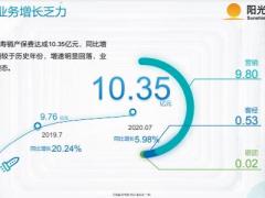 综拓业务发展思考推动要点工作方向10页.pdf