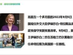 最短任期首相45天搞崩英国养老金给我们的启示22页.pptx