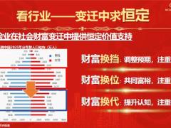 新华人寿鑫荣耀终身寿险背景理念产品解析案例模型47页.pptx