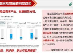 中邮年年好邮福安康保险产品开发背景介绍客群分析温馨提示32页.pptx