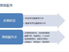 太保健康个人长期医疗保险产品形态保费营运规则增值服务14页.pptx