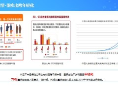 和泰人寿超级玛丽7号重疾险经典版产品背景详情竞品对比保全规则32页.pptx
