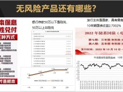 2022保险行业现售产品机会市场产品动态投资万年账户的产品27页.pptx