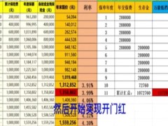 视频中国人寿鑫享未来和鑫尊宝万能账户产品培训.zip