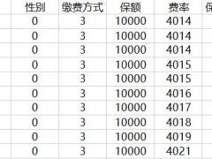 国寿臻享传家终身寿险利益条款费率.zip