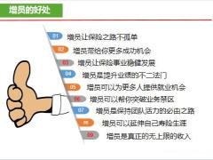 组织发展的意义发展之路增员与选才选对方向事半功倍48页.pptx