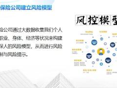 保险行业的风控演变投保时被风控怎么办19页.pptx