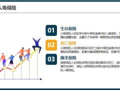 理赔难在哪里如何快速理赔理赔数据分享22页.pptx