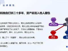 中英人寿鑫爱永恒法律属性产品属性核保优势服务体系37页.pptx