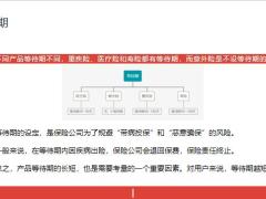 千万别小看保险合同中的9个时间点17页.pptx