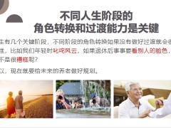 新华人寿鑫荣耀增额终身寿险养老话训练篇含备注22页.pptx