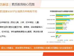 教育金储备是关键报告核心解读场景应用销售实战演示32页.pptx
