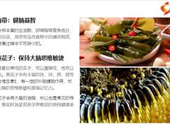 每日健康大脑最爱的食物核桃只排第4名第1名谁都想不到11页.pptx