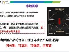 国寿乐盈一生市场需求分析产品逻辑沟通年金趸交介绍异议拒绝处理38页.pptx