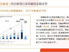 新背景下的教育规划报告核心解读场景应用实战应用演示33页.pptx