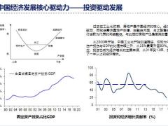共同富裕政策下的财富三次分配解析新趋势税革之变67页.pptx