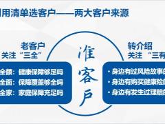 保险精英分享多倍保障七步销售流程31页.pptx