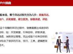 签单增员秘籍之拜访客户六部曲20页.pptx