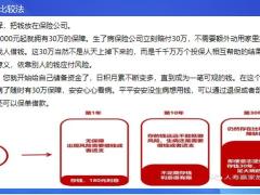 国寿福销售认可保费的几种技巧方式18页.pptx
