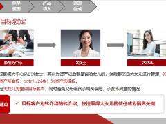保险精英分享保单整理步骤邀约准备保单整理产品切入适时促成29页.pptx