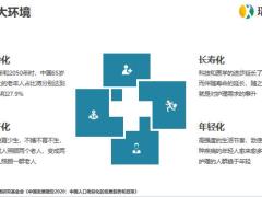 瑞华颐康保终身护理保险开发背景产品形态特色投保规则案例25页.pptx