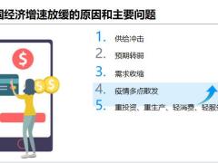 营销KYC需求挖掘及提问技巧销售技巧逻辑参考话术48页.pptx