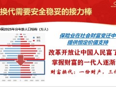 新华鑫荣耀终身寿险产品特点从环境产品市场看特色32页.pptx