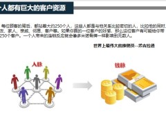 客户经营重疾择优客户回访不同客户回访重点24页.pptx