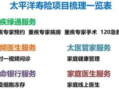 太保金福合家欢产品组合训练口袋书13页.pptx