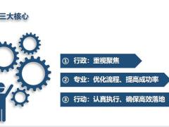 私享会核心关键项目运作团队保证项目7个步骤27页.pptx