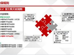 富德生命富赢六号如意宝尊享版责任简介投保规则16页.pptx