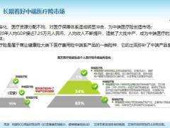 天安人寿惠医保易享版医疗保险4大亮点19页.pptx