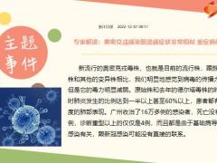 每日新闻资讯22年12月8日早会使用11页.pptx