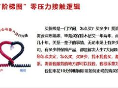 保险新人培训如何做好售前售中售后客户经营45页.pptx