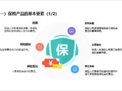 保险产品的原理功能高净值客户保险需求特点45页.pptx