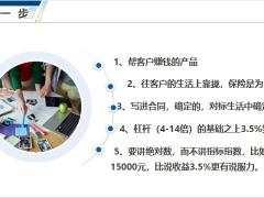 电话营销专题外呼技能提升关键点产品解析16页.pptx