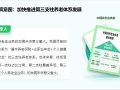 个人养老金实施办法落地五大要点详解19页.pptx