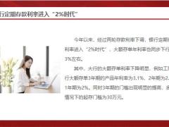 2022政策解读年金险热卖终极原因22页.pptx