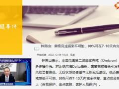 每日新闻资讯22年12月10日早会使用11页.pptx