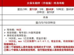 太保长相伴盛世版训练手册8页.pptx