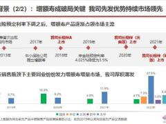太平洋长相伴盛世版市场背景升级亮点产品形态木桶效应15页.pptx