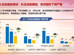 国寿康宁保众鑫版系列产品宣导产品背景特点50页.pptx