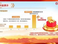 富德生命富赢六号保险理财宣传片及案例演示18页.pptx