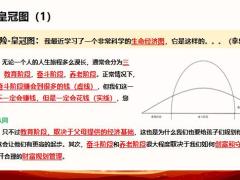 保险产品理财销售逻辑训练解析导读练习角色扮演35页.pptx