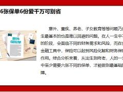 保险规划原则运用5张图把保险讲透彻21页.pptx